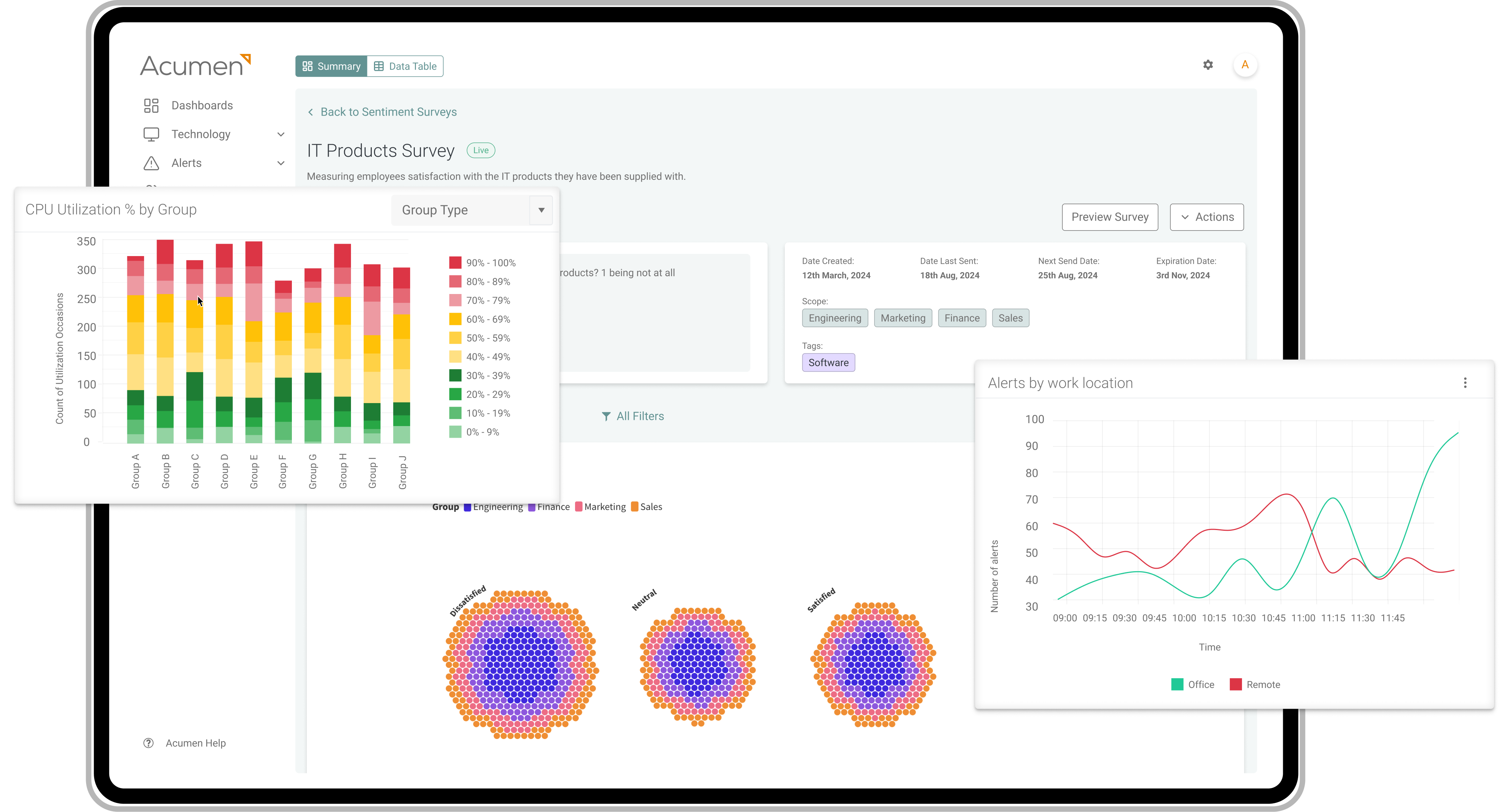 Sentiment Tab